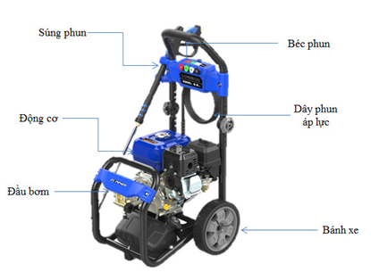 Máy Xịt Rửa Trực Tiếp