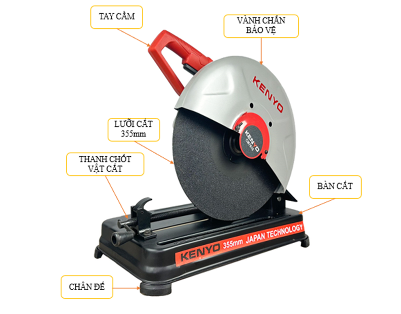 Cấu tạo của máy cắt sắt CM-7610